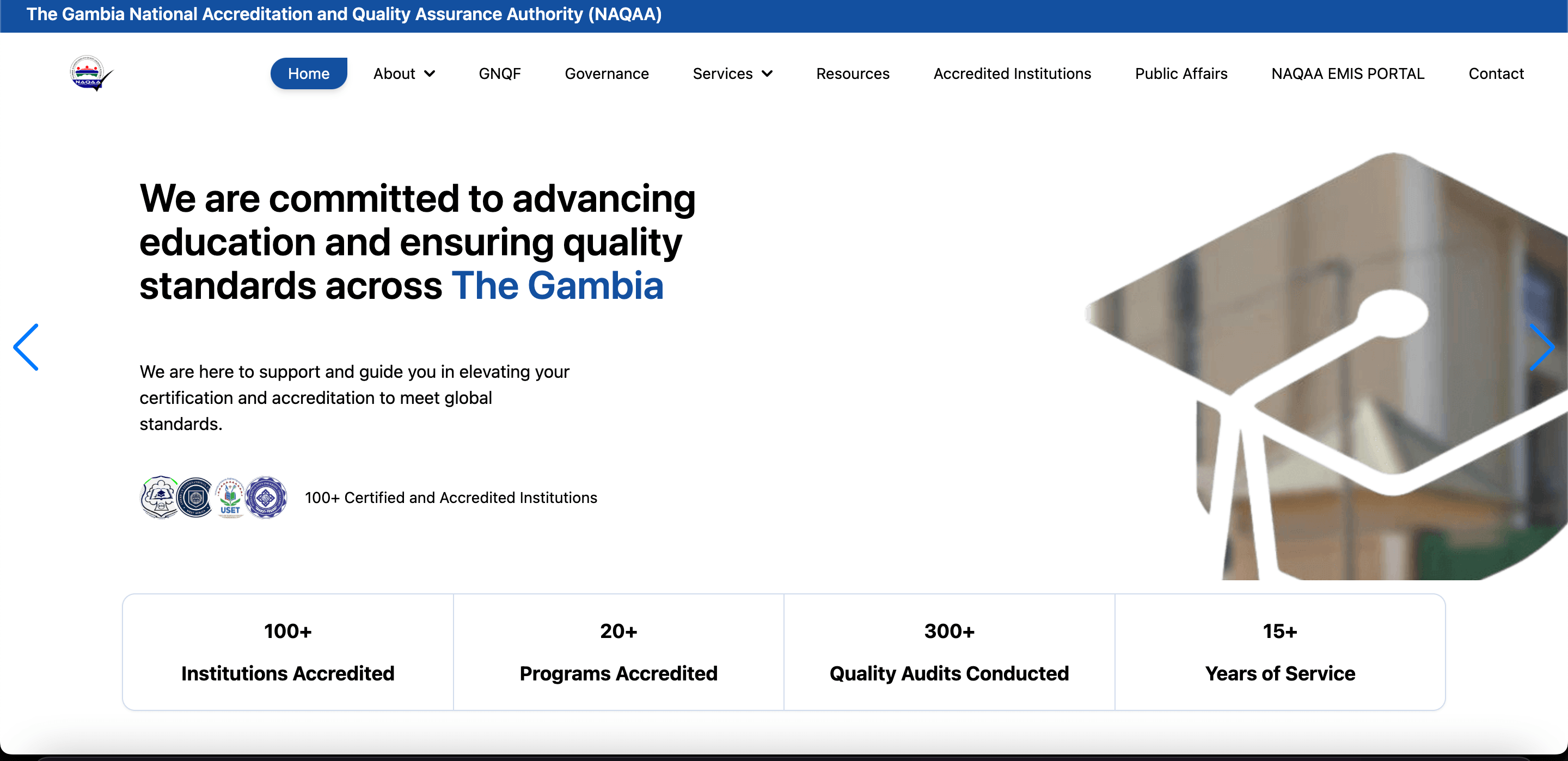 Websites preview